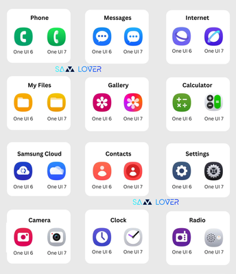 one-ui-6vs-one-ui-7-icons-v0-hlqmgh7rlayd1.png